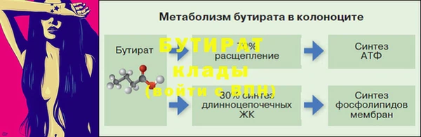 ECSTASY Горнозаводск